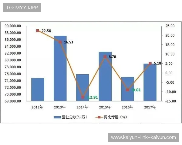 2026年自媒体内容差异化运营趋势与爆款账号精准增长全攻略 2026年自媒体内容差异化运营趋势与爆款账号精准增长全攻略
