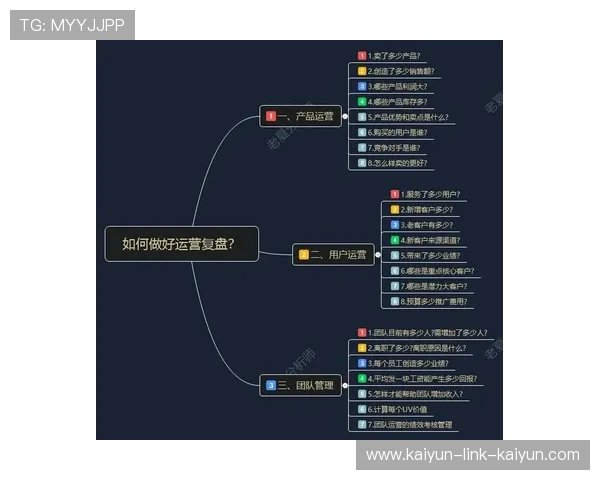 从零打造高人气虚拟主播团队的运营策略与内容增长实战指南 从零打造高人气虚拟主播团队的运营策略与内容增长实战指南